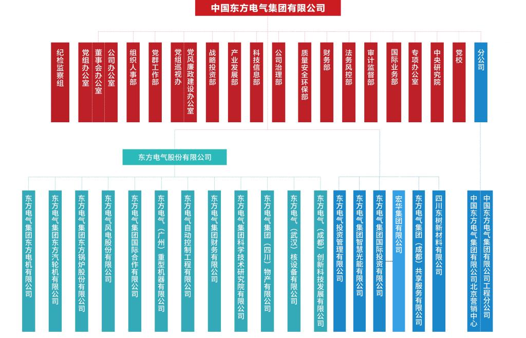 Z6尊龙官方网站(中国)有限公司官网